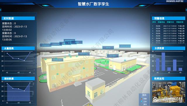 將三維可視化建模技術與水務企業業務管理深度融合,形成覆蓋水務系統