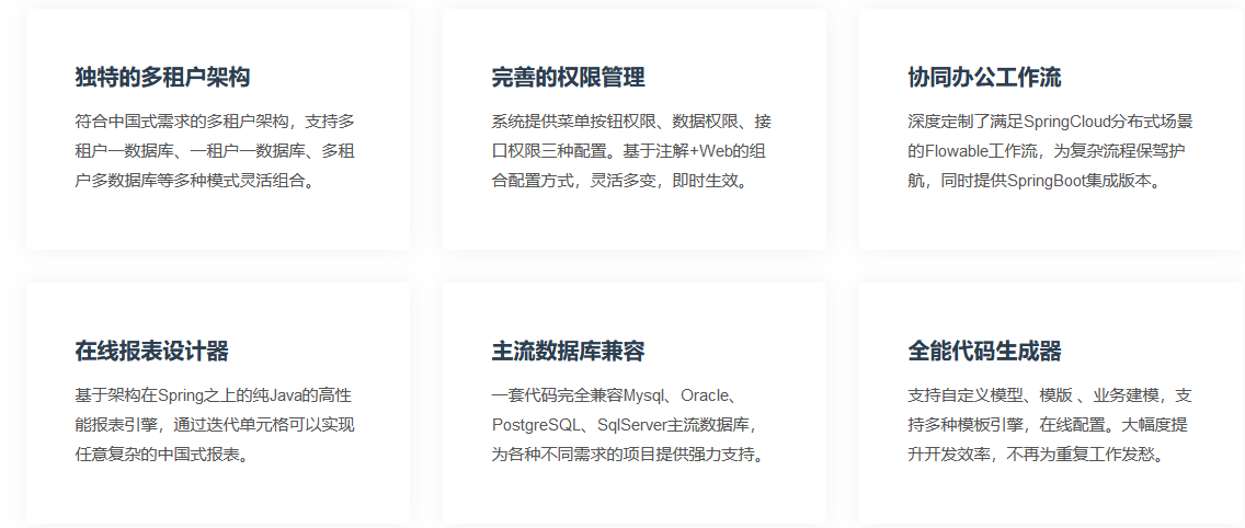 針對企業通用業務場景定制,滿足大部分核心需求bladex微服務架構1.