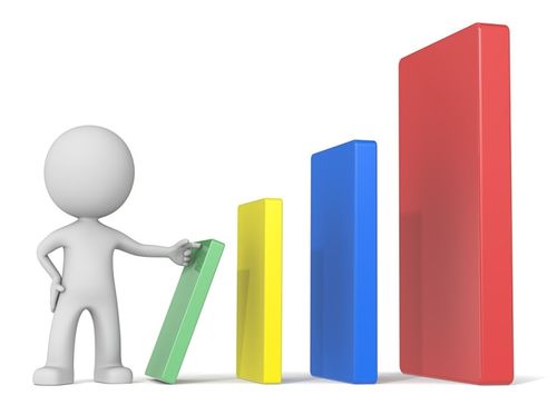 外資企業辦理增值電信業務的詳細解讀