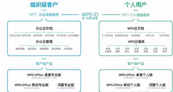 好買財(cái)富 基金 私募 信托 專業(yè)的投資顧問
