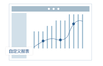 在線客服系統通過與企業自身的業務系統對接從而實現了業務流程的互通
