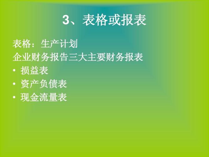 物流管理信息系統(tǒng)13_業(yè)務(wù)流程圖[1]ppt