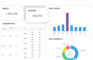 輕流創始人薄智元 像玩樂高一樣搭建企業業務系統