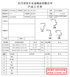 信華軟件 信華五金產品 8.01行業專業版