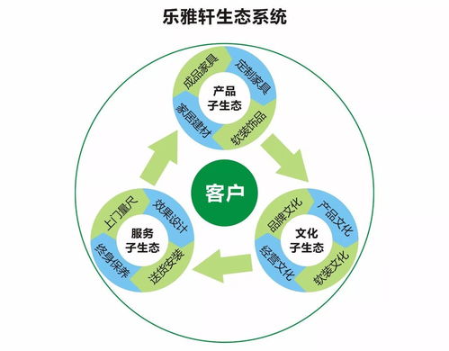 匠心 匠器 匠藝 樂雅軒董事長左本勤先生2018新年致辭