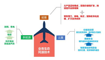 一體兩翼 加速騰飛 科華恒盛包攬2017中國it市場年會五項大獎