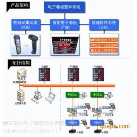 南京條碼系統(tǒng)價格 批發(fā) 供應 谷瀑環(huán)保