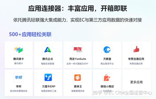 618電商節(jié),如何為企業(yè)選擇一款高性?xún)r(jià)比的電銷(xiāo)crm系統(tǒng) 趕緊看過(guò)來(lái)