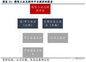 東吳計算機重磅深度