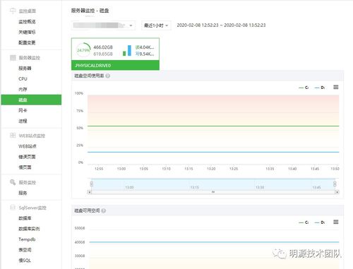 erp開放平臺定制化遠程高效協作秘笈