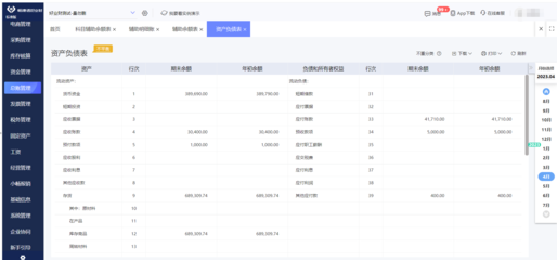 ERP系統定制化需求分析報告生成 大幅提升對企業管理的可視化分析效果