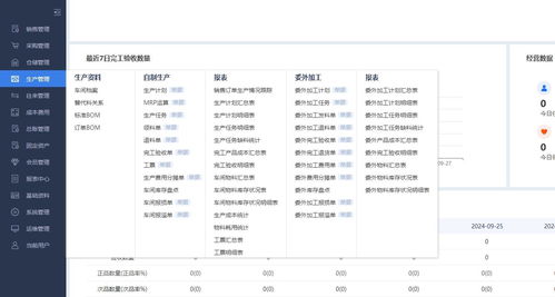 揭陽(yáng)管家婆開發(fā)erp軟件定制開發(fā)訊睿軟件