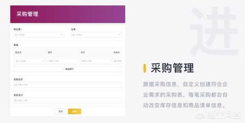 在erp管理系統中,庫存管理的基本流程是什么