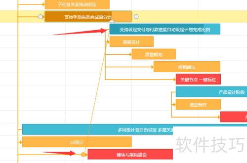 醫(yī)療設備公司erp管理系統(tǒng)