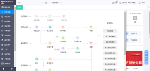 工廠數字化管理系統(tǒng)軟件
